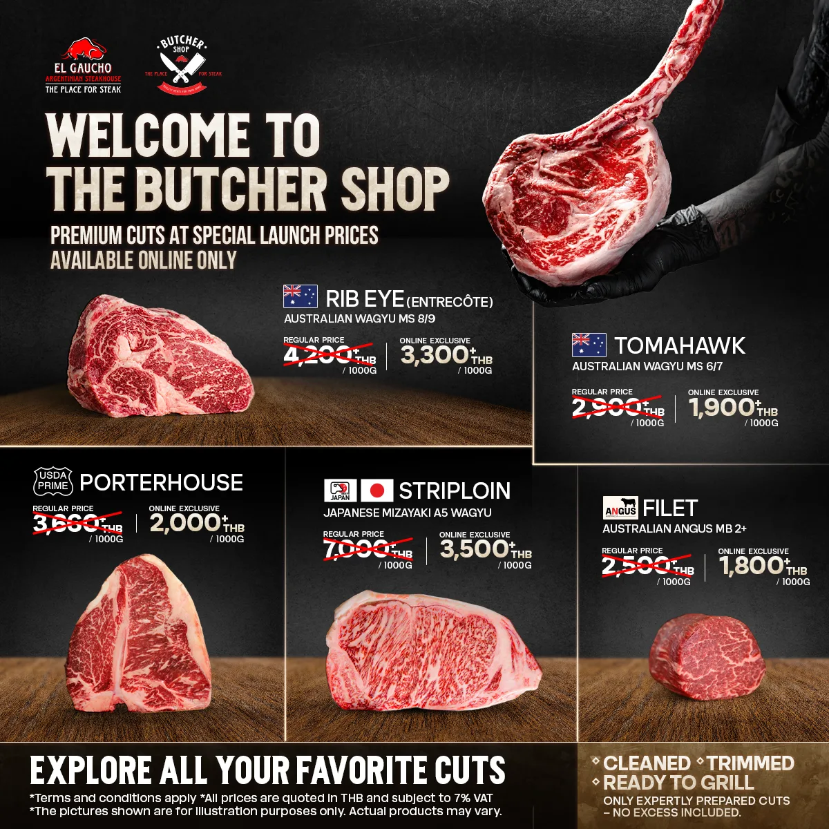 🥩 WELCOME TO THE BUTCHER SHOP